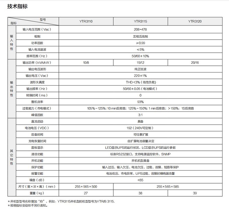 尊龙凯时UPS YTR31系列（10-20KVA）立式(图1)