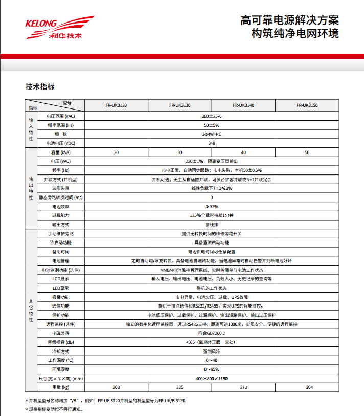 尊龙凯时FR 三进单出20K-50kVA(图3)