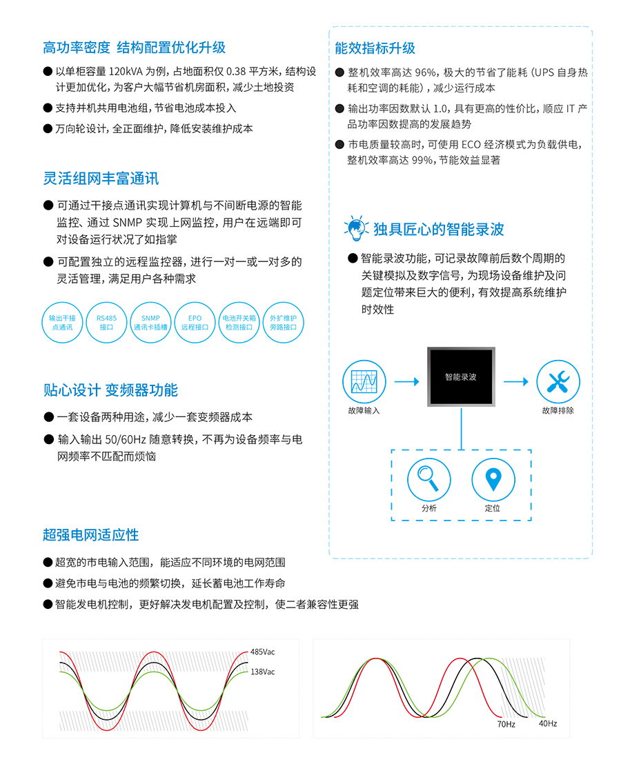 尊龙凯时UPS YTR33系列（20--200KVA）立式(图2)