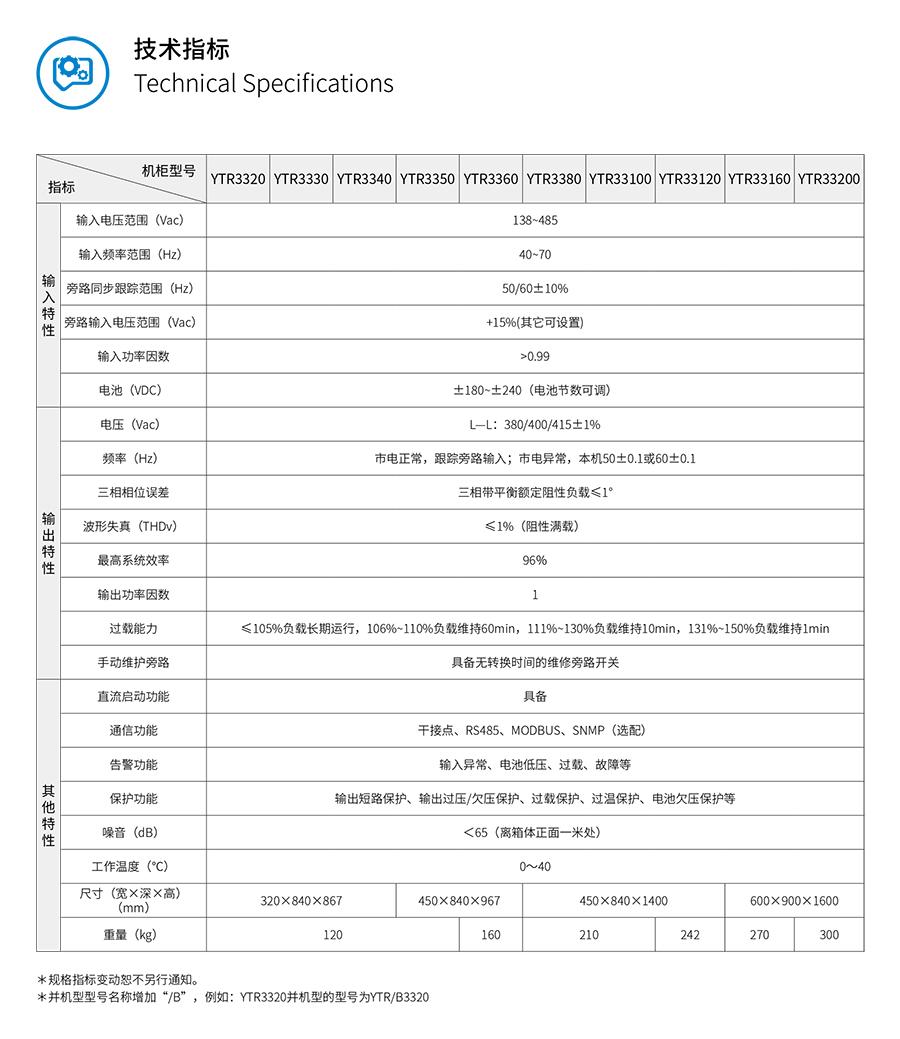 尊龙凯时UPS YTR33系列（20--200KVA）立式(图5)