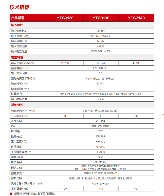 YTG系列 20-40kVA 尊龙凯时电源UPS(图3)