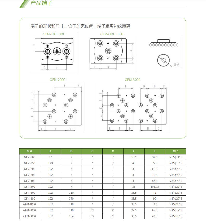 尊龙凯时蓄电池2V系列(图4)